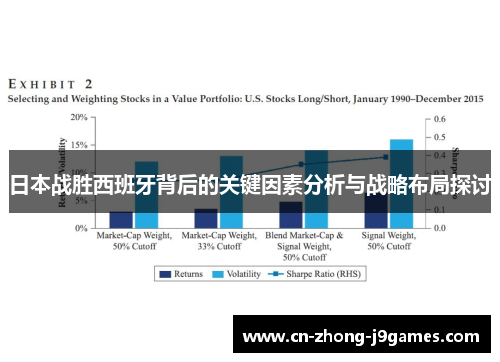 日本战胜西班牙背后的关键因素分析与战略布局探讨
