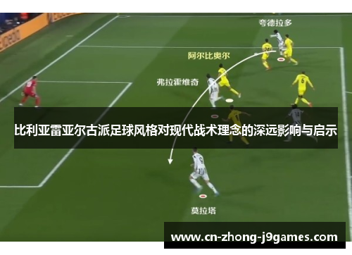 比利亚雷亚尔古派足球风格对现代战术理念的深远影响与启示 比利亚雷亚尔古派足球风格对现代战术理念的深远影响与启示