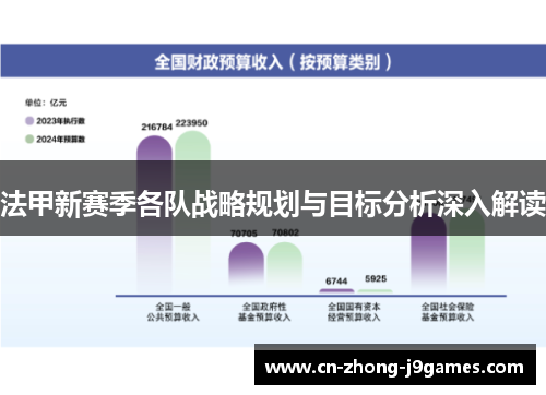 法甲新赛季各队战略规划与目标分析深入解读