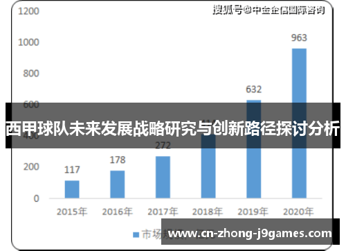 西甲球队未来发展战略研究与创新路径探讨分析 西甲球队未来发展战略研究与创新路径探讨分析