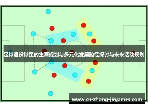 足球退役球星的生涯规划与多元化发展路径探讨与未来活动规划 足球退役球星的生涯规划与多元化发展路径探讨与未来活动规划