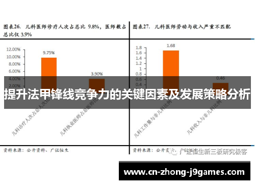提升法甲锋线竞争力的关键因素及发展策略分析