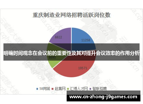 明确时间观念在会议前的重要性及其对提升会议效率的作用分析