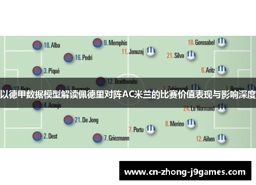 以德甲数据模型解读佩德里对阵AC米兰的比赛价值表现与影响深度