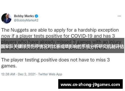 国家队关键球员伤停情况对比赛成绩影响的系统分析研究机制评估