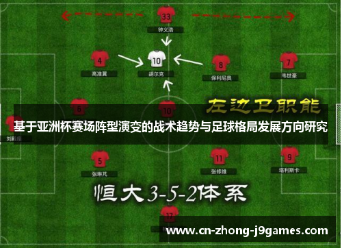 基于亚洲杯赛场阵型演变的战术趋势与足球格局发展方向研究